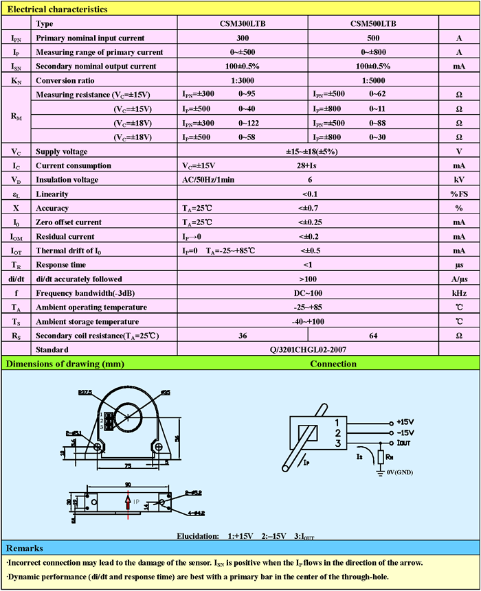 CSM0500LTB Closed Loop Hall Effect Current Sensors
